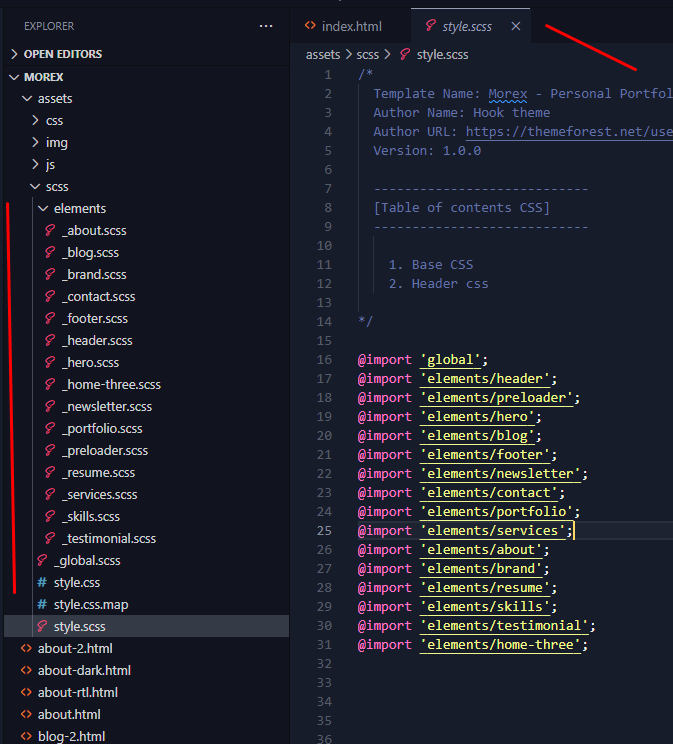 html-structures-img
